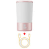 Vandogs´s Electric Pet Paw Cleaner